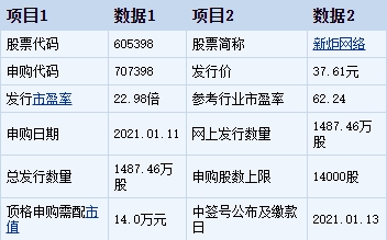 泰禾股份（301665）周评：本周跌342%主力资金合计净流