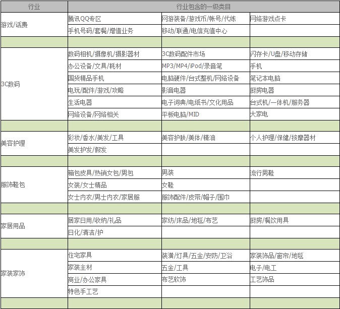 第三大股东年内第二次减持西域旅游主营业务增长乏力上半年净利润